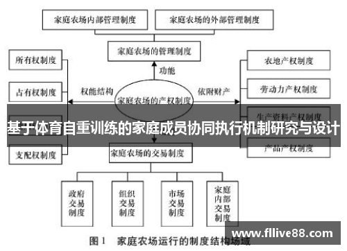 基于体育自重训练的家庭成员协同执行机制研究与设计